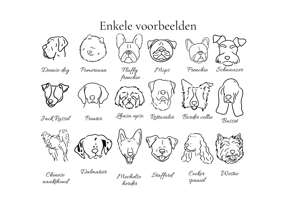 Herinneringsbord met illustratie van je huisdier